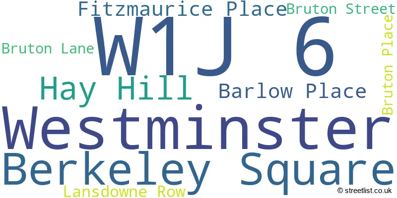 A word cloud for the W1J 6 postcode